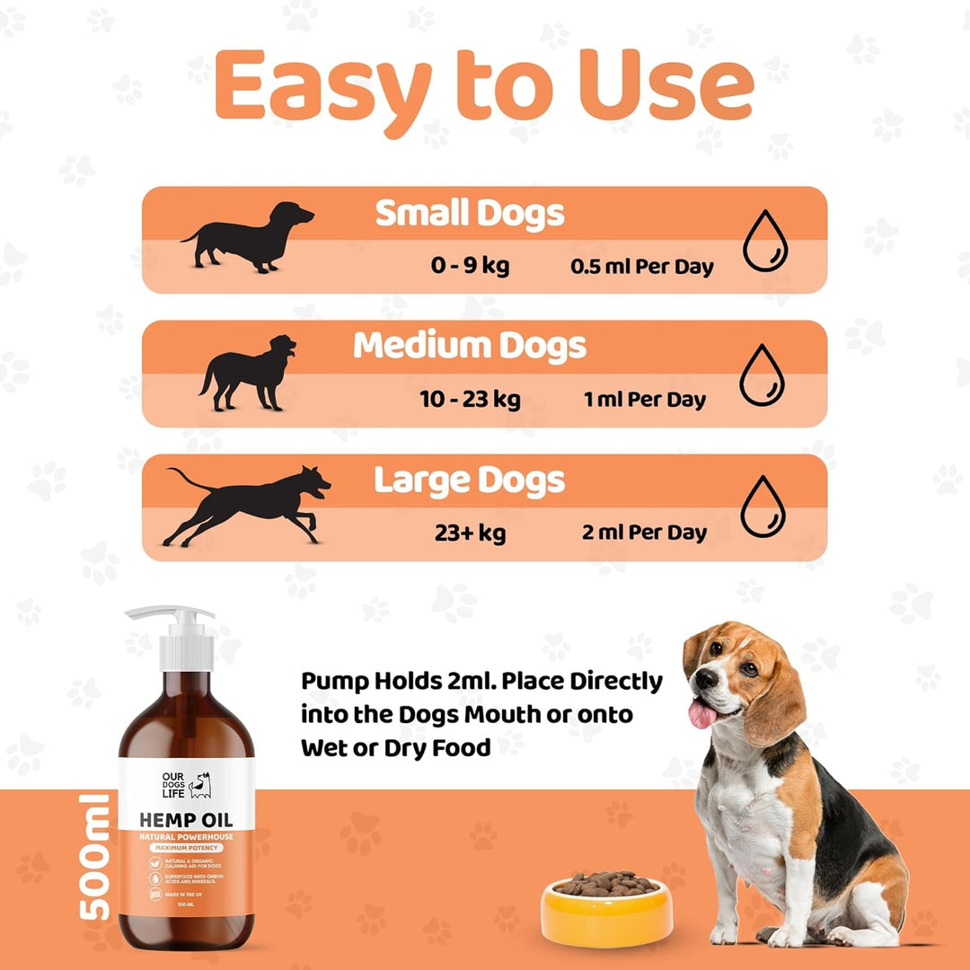 Hemp Seed Oil for Dogs (500ml)
