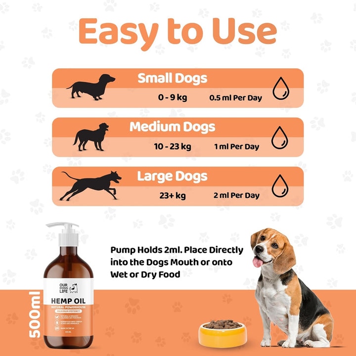 Hemp Seed Oil for Dogs (500ml)